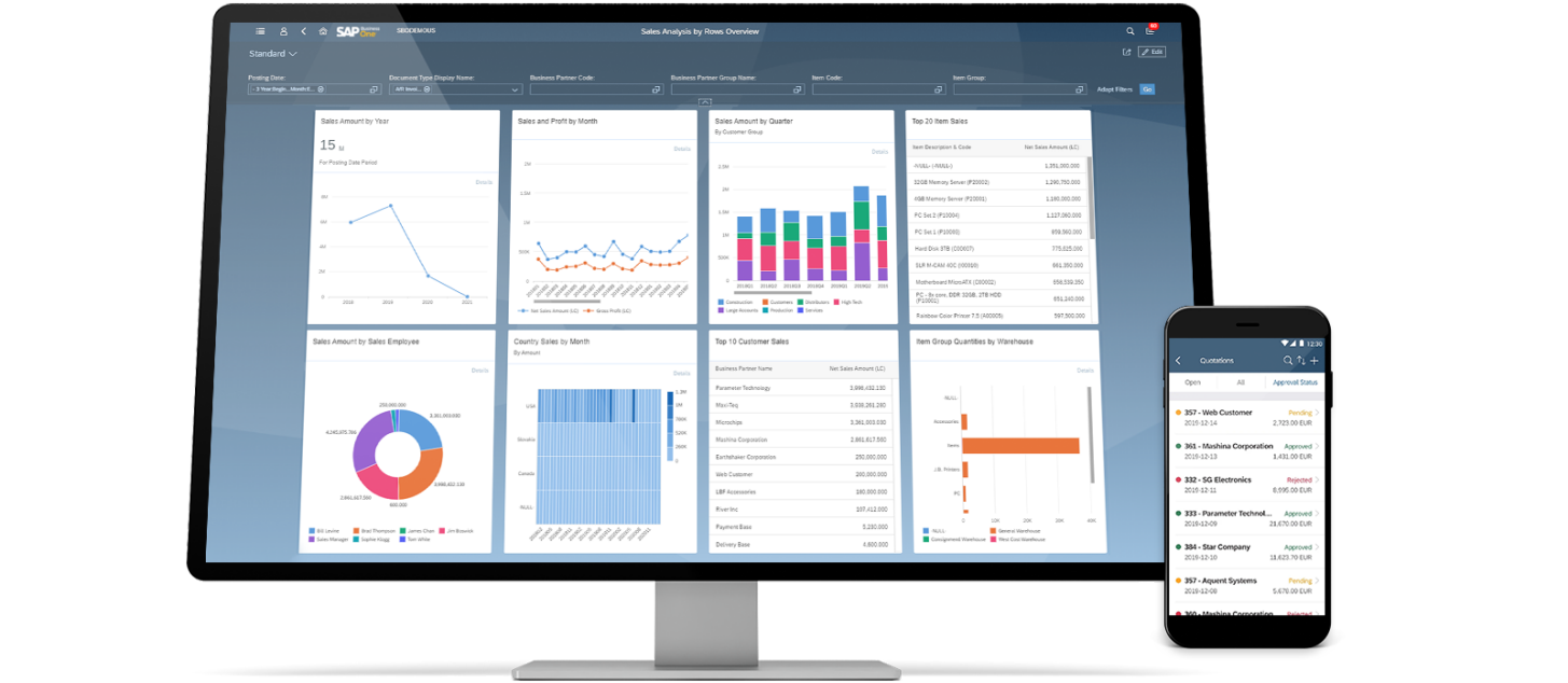 eCommerce integrado con SAP Business One