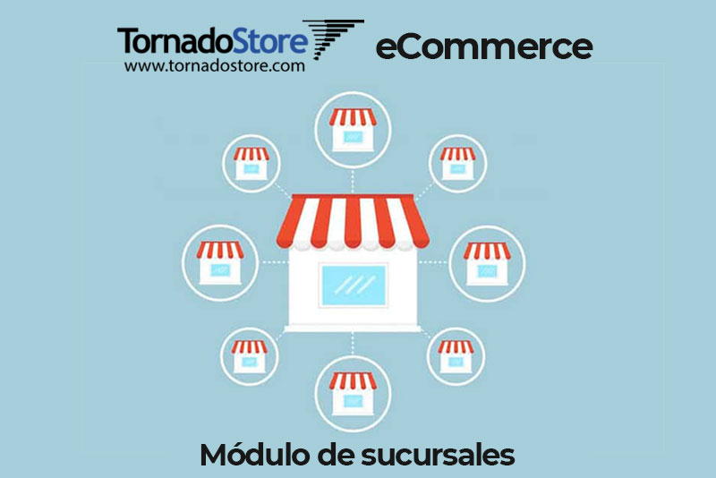 Nuevo Módulo de Sucursales