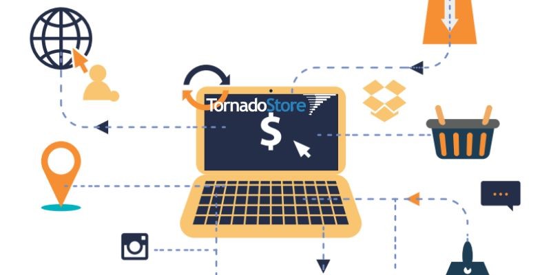 eCommerce B2C